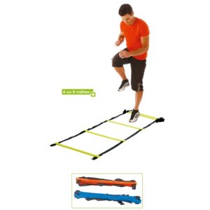échelle de rythme ballperformance
